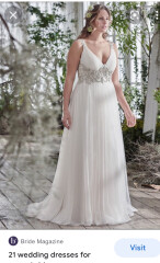 Should I buy this wedding dress..?