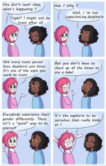 Daily Mail: Young female detransitioner