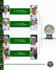 Wimbledon Week Two 2022