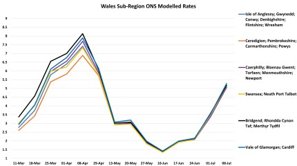 Data & analysis thread, started 9th April 2022