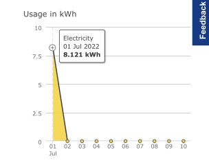 Preparing house for winter to keep energy bills low - ideas?