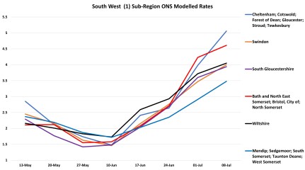 Data & analysis thread, started 9th April 2022