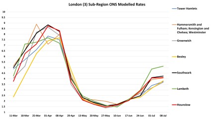 Data & analysis thread, started 9th April 2022