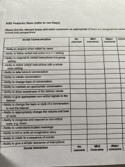 Help with pre-referral parent professional social communication questionnaire for dd13