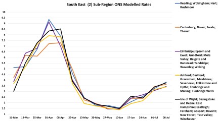 Data & analysis thread, started 9th April 2022
