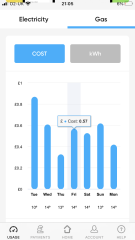 Anyone not able to pay your gas/elec