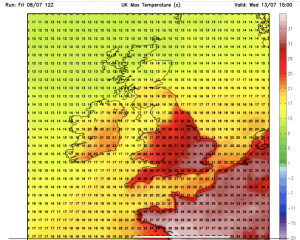 We need to talk about the weather and the potential for extreme heat - RED WARNING issued