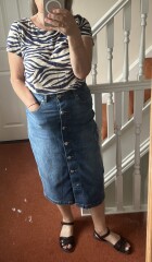 What are you wearing today? Stepping into summer 2022