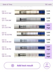 TTC after Miscarriage Thread 8
