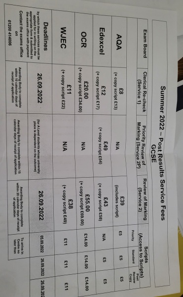 Help! GCSE Paper Re-Mark advice 