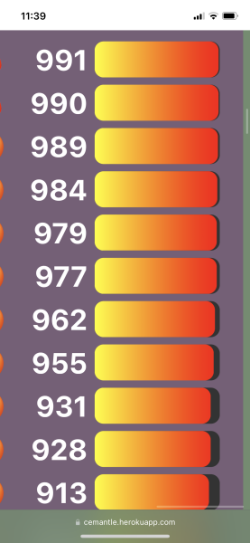 Love Semantle? Try Cemantle. Thread 6