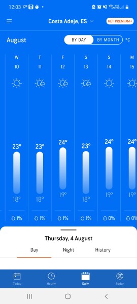 Disappointing weather in Tenerife