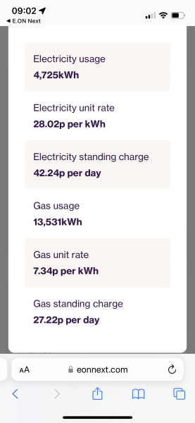 i have just fixed my energy tariff