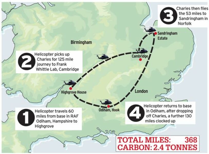 To think the Cambridges should send their 3 to state school 