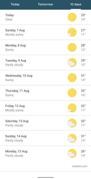 What are you wearing today? Melting into summer '22