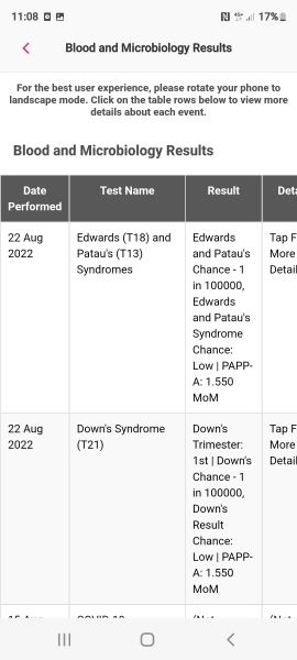 Due March 2023 - thread 2 