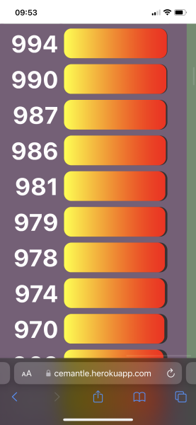 Love Semantle? Try Cemantle. Thread 6