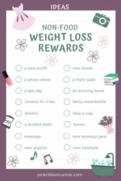 Diet for Christmas challenge