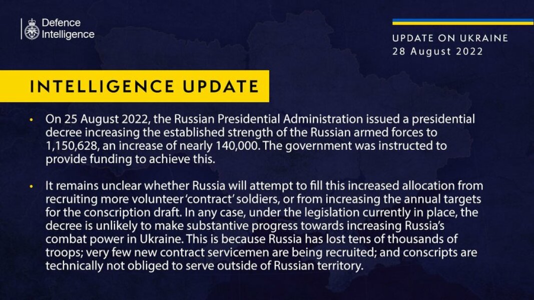 Ukraine Invasion: Part 29