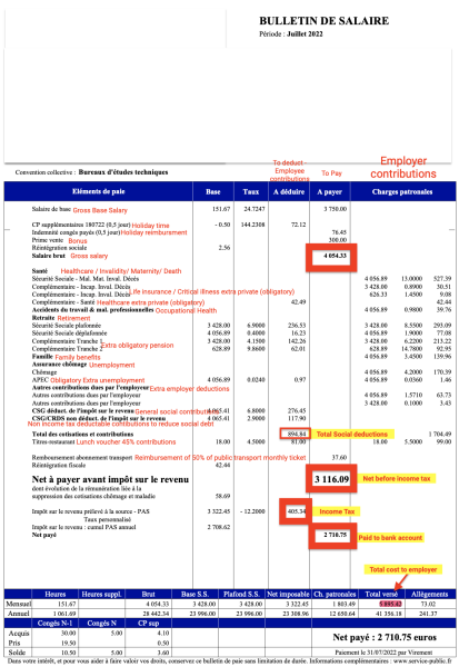 Payslip 