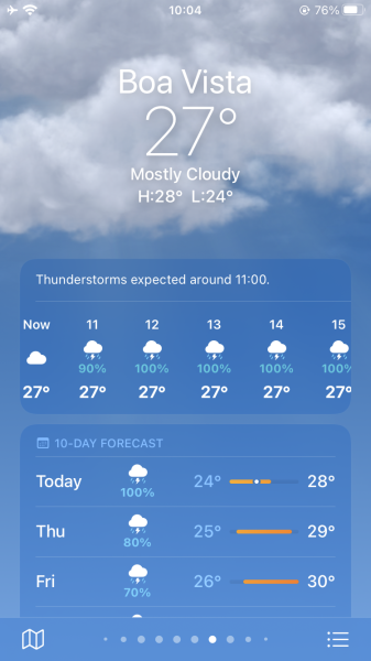 What are you wearing today? Melting into summer '22