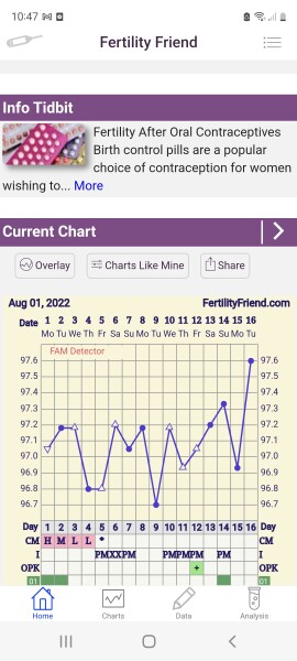 This single random temperature drop is mucking things up!