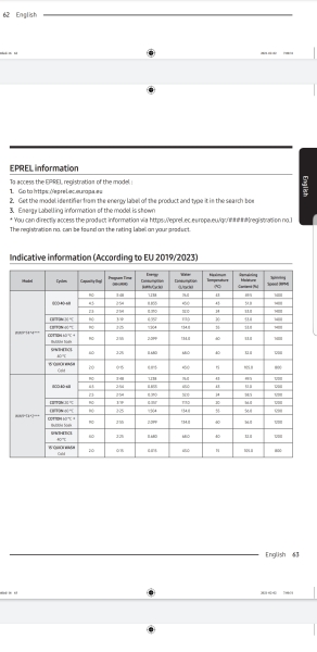 The “how much does this cost to run” thread?
