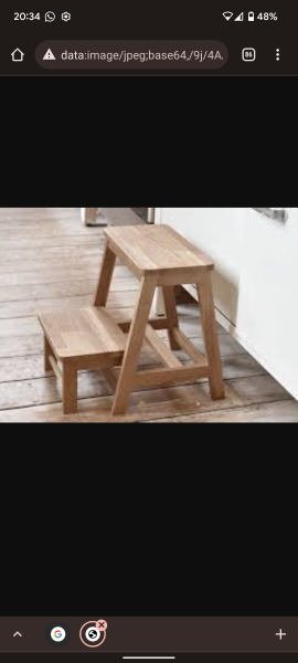 Anyone had this problem with girls?