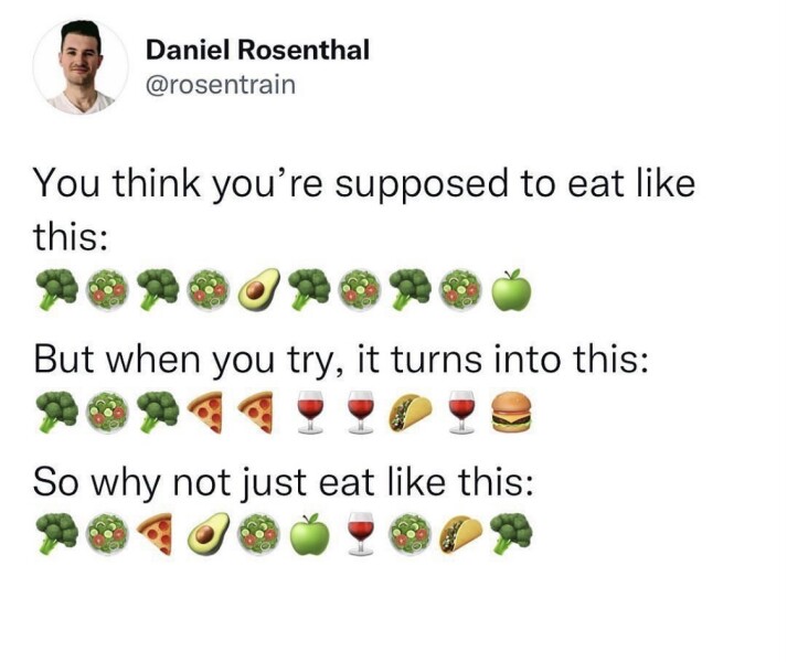 Is this really terrible as a days food? 