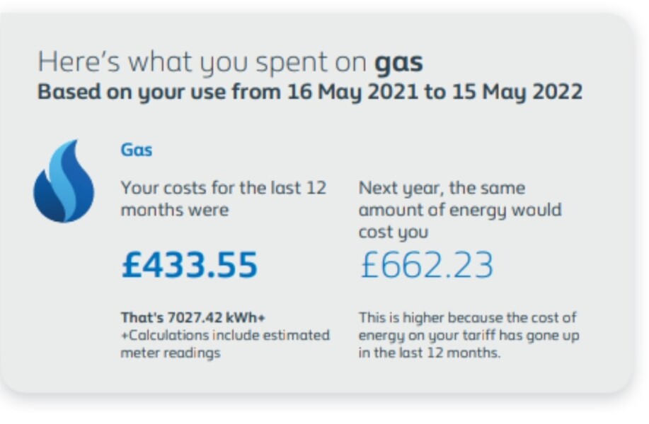 Stop telling us what your energy DD is!