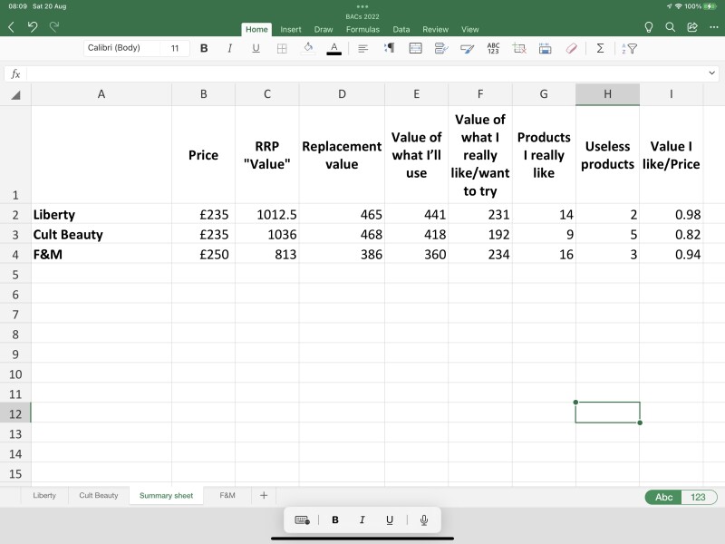 Beauty Advent Calendars *spoiler alert - contents discussed within thread*