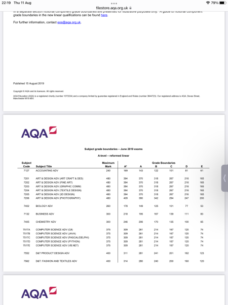 Thread 36 - Covid Cohort from GCSE 2020 - The Final Countdown to Results Day for Some?