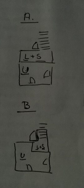 Which adds more value and which would you prefer? 
