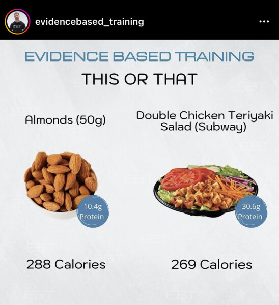 Help me with my fitness please 