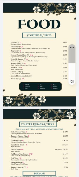 Week 3 - July 22 Low Carb Bootcamp - full-on or Light?