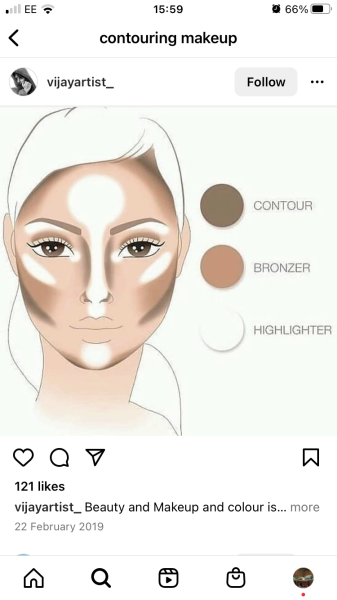Contouring help please