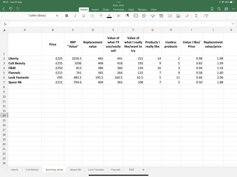 Beauty Advent Calendars *spoiler alert - contents discussed within thread*