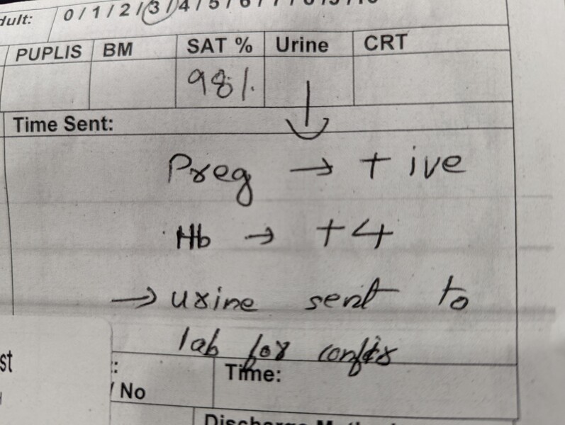 Unknown pregnancy miscarriage and hospital!