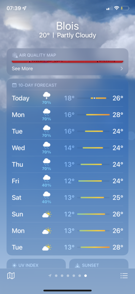 Rain due in France all week-anyone want to refresh the weather forecast together? 