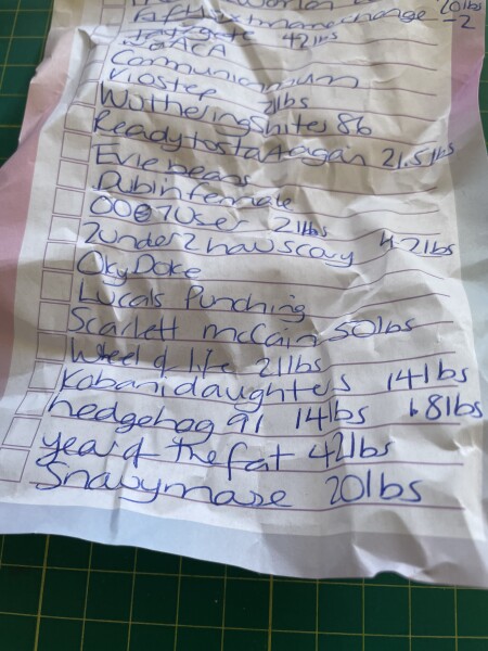 Diet for Christmas challenge