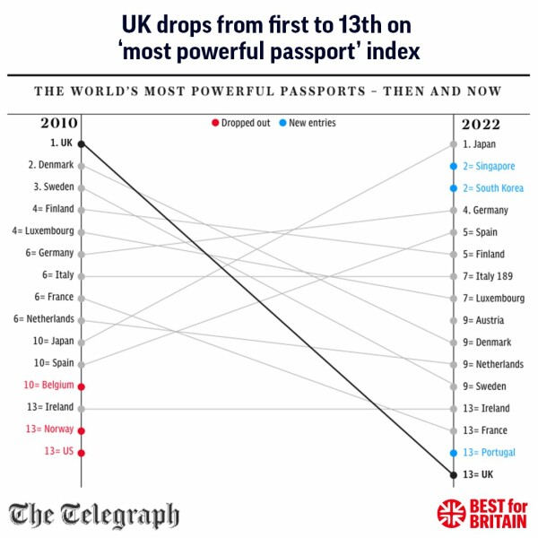 Brexit mega thread part 8: platinum jubilee edition 