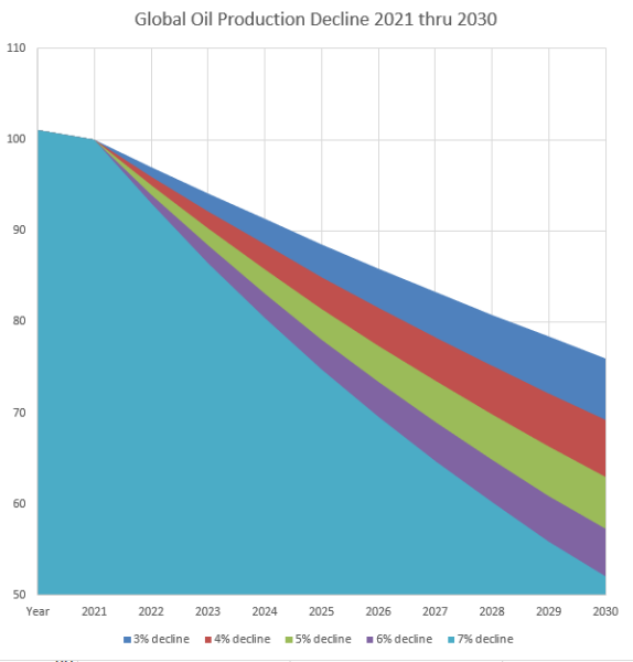 Energy, why can't we just ask Saudi Arabia & the US to open the taps more?