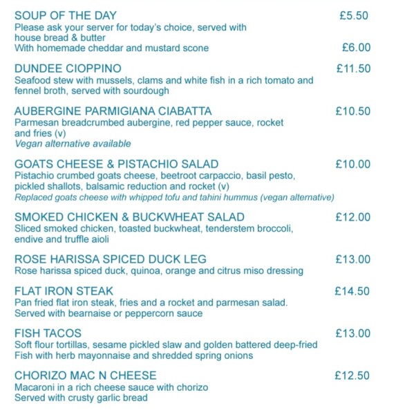 Blood Sugar Diet & Fast 800 Diet Thread 24