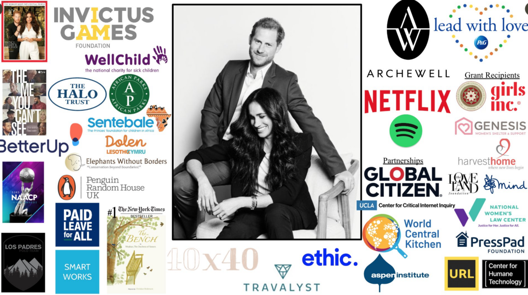 Meghan Markle Archetype podcast