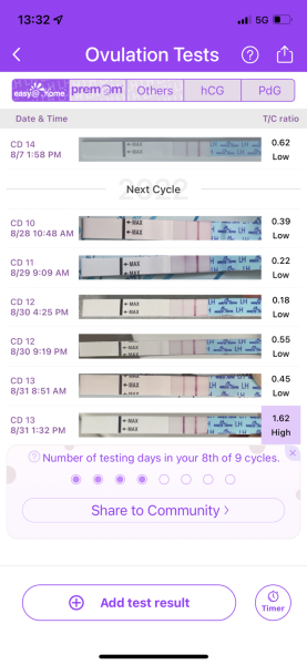 TTC after miscarriage thread 10