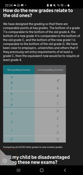 to want a little celebration for the lower achievers at GCSE?