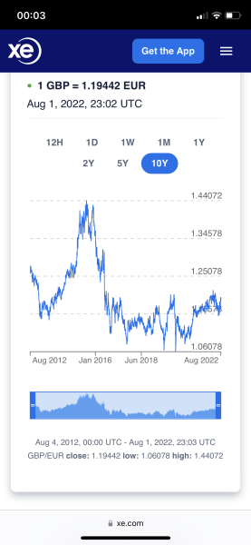 to still be angry about Brexit?