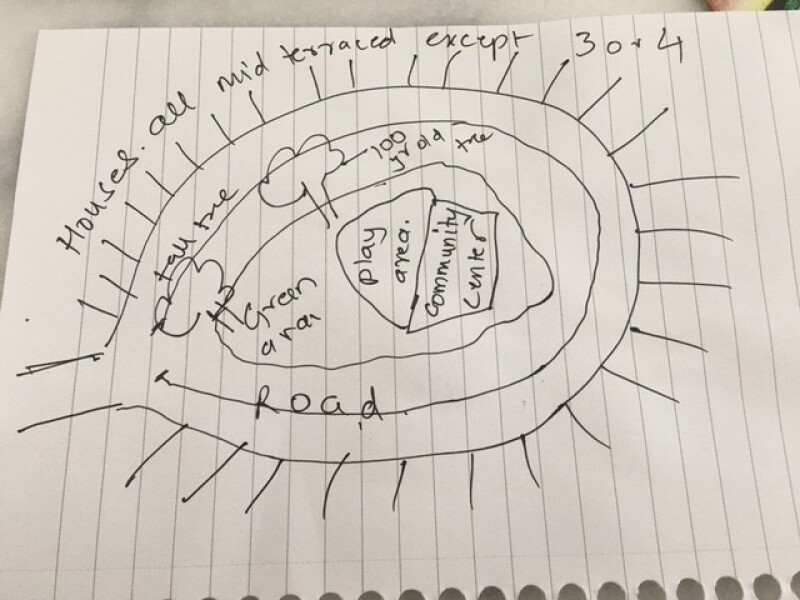 Council building a 4 storey tower block in a small space 10 feet away from my mid terraced property