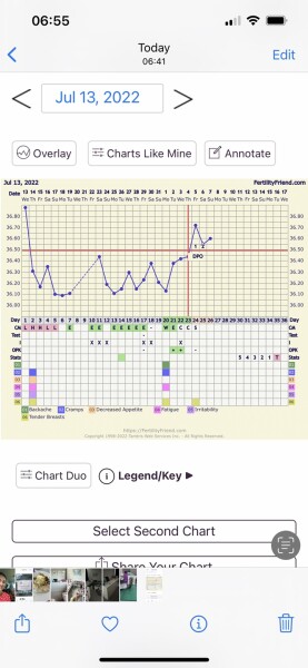 Discarding temp changes ov day