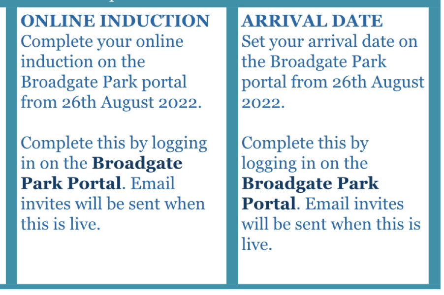Thread 38 Covid Cohort, After Results Day